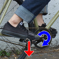 バックを踏むイメージ