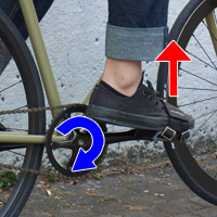 引き足を減速に使うイメージ