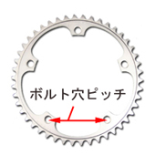PCDの調べ方 PCDの調べ方