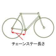 チェーンステー長さ