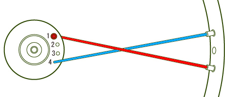 4本組(2クロス)