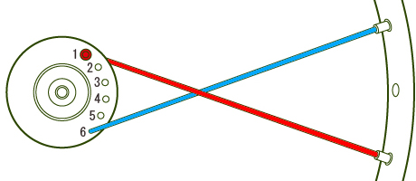 4本組(2クロス)